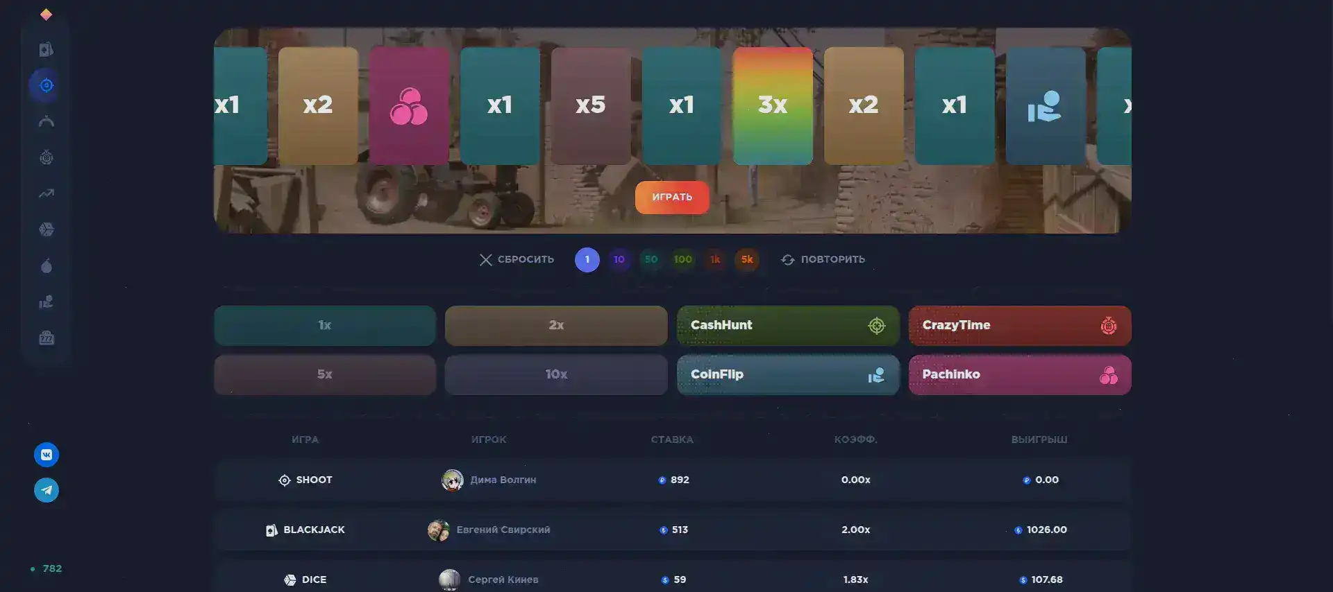 VIP клуб и привилегии для постоянных игроков Eldorado